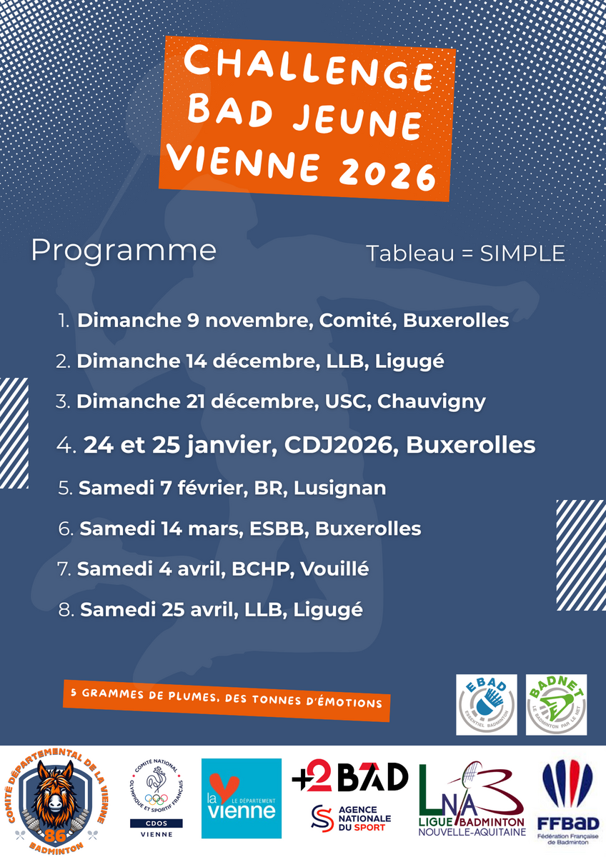 Soirée Remise des récompenses du Challenge Jeune 2026