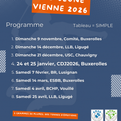 Soirée Remise des récompenses du Challenge Jeune 2026